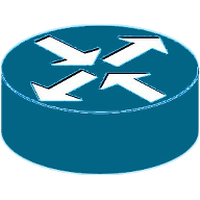 IP Analyzer